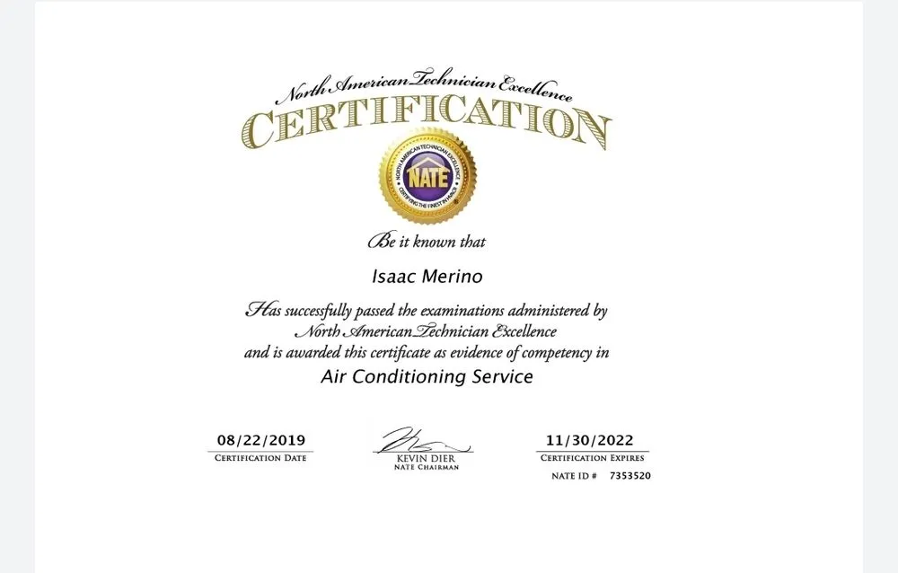 Slide of All About You Heating And Air