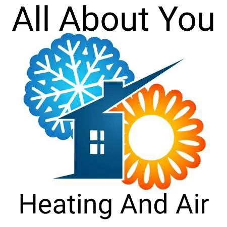 Slide of All About You Heating And Air