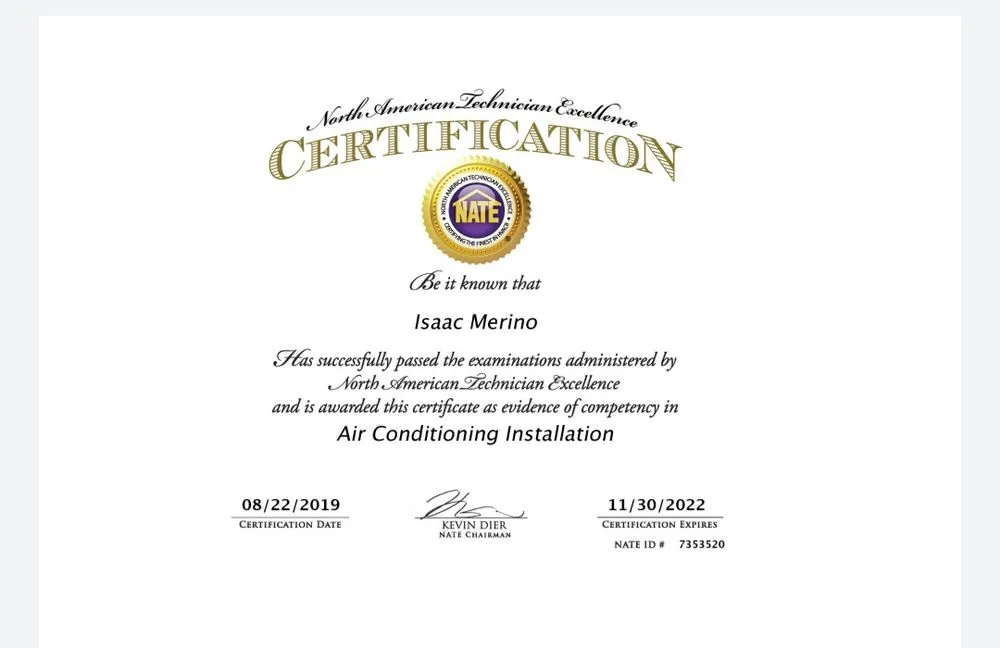 Slide of All About You Heating And Air