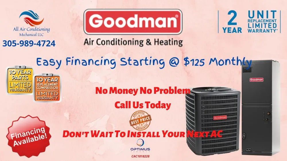 Slide of All Air Conditioning Mechanical