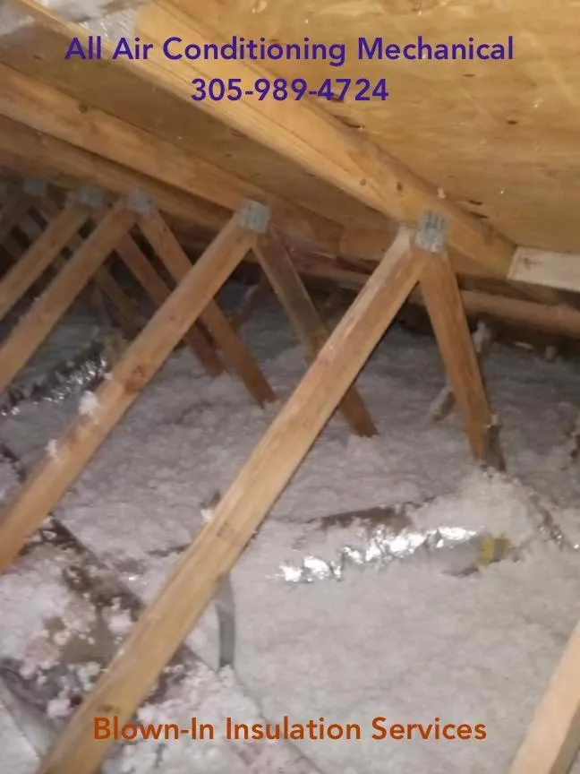 Slide of All Air Conditioning Mechanical