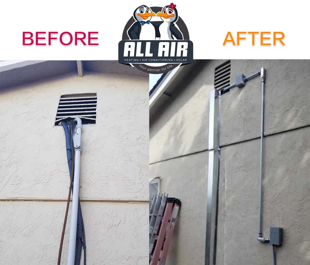 Slide of All-Air Heating And Air Conditioning