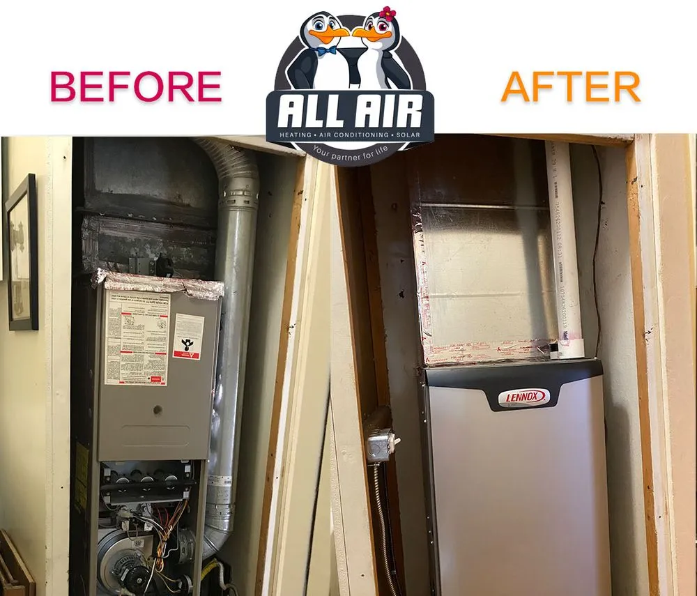 Slide of All-Air Heating And Air Conditioning