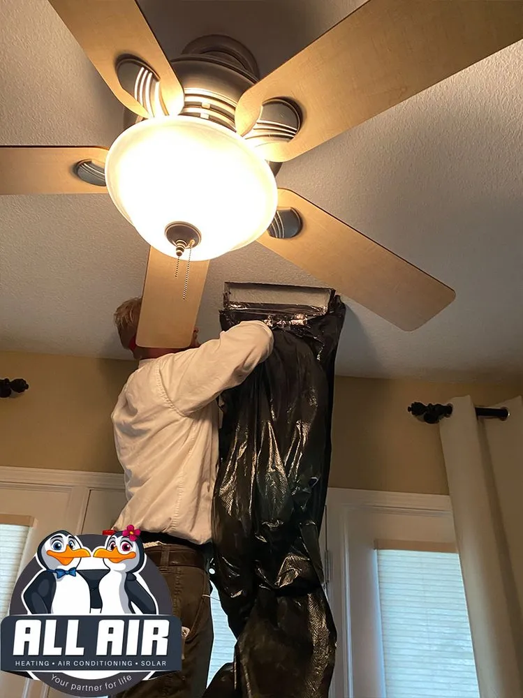 Slide of All-Air Heating And Air Conditioning