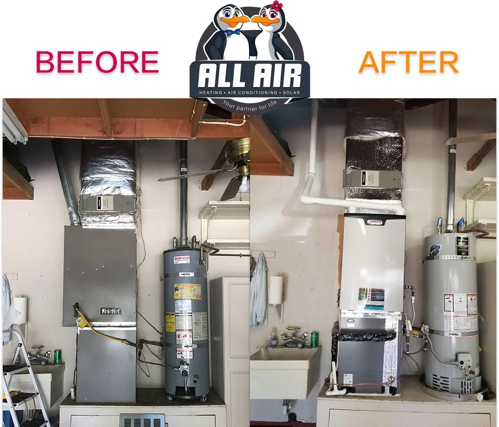 Slide of All-Air Heating And Air Conditioning