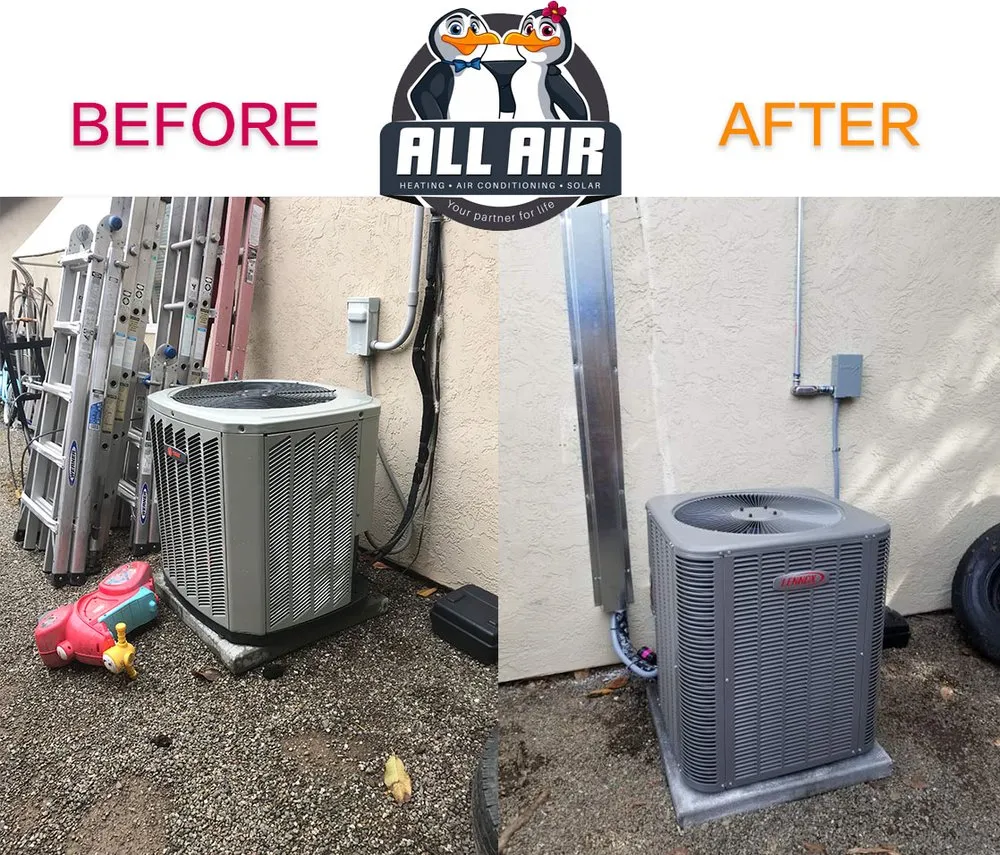 Slide of All-Air Heating And Air Conditioning