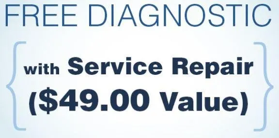 Slide of All American Heating & Cooling