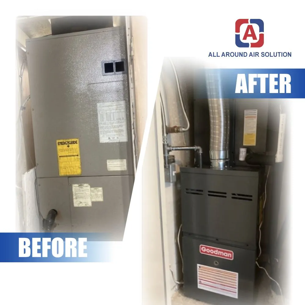 Slide of All Around Air Solution