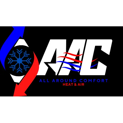 Slide of All Around Comfort