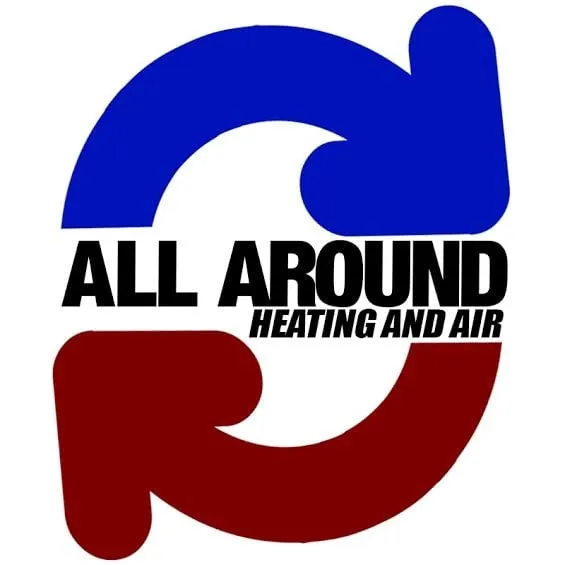 Slide of All Around Heating and Air
