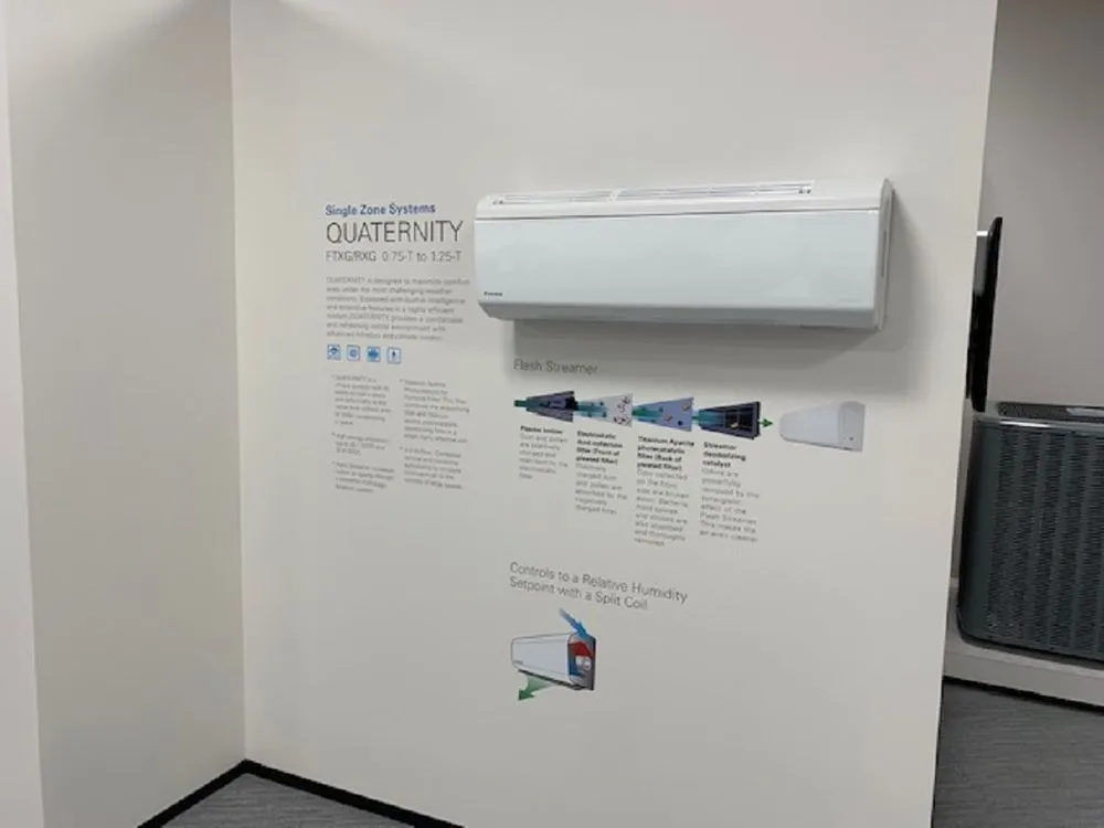 Slide of All Around Mechanical