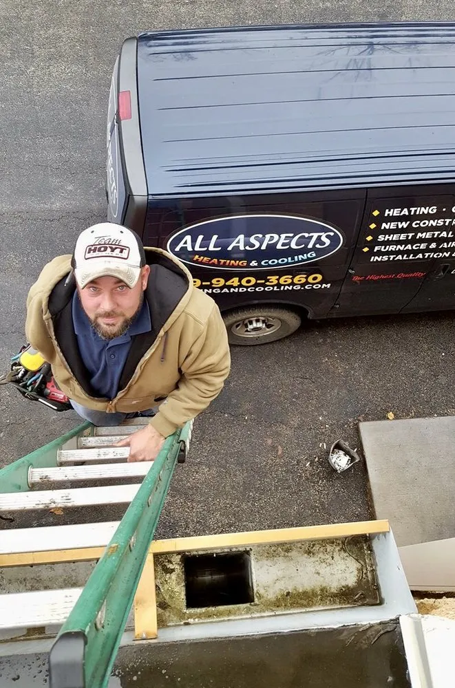 Slide of All Aspects Heating & Cooling