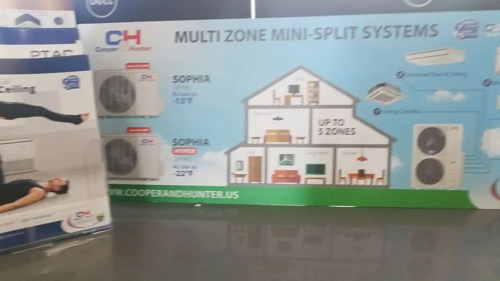 Slide of All Borough HVAC Supply