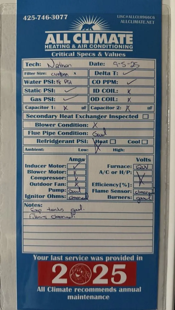 Slide of All Climate Heating & Air Conditioning