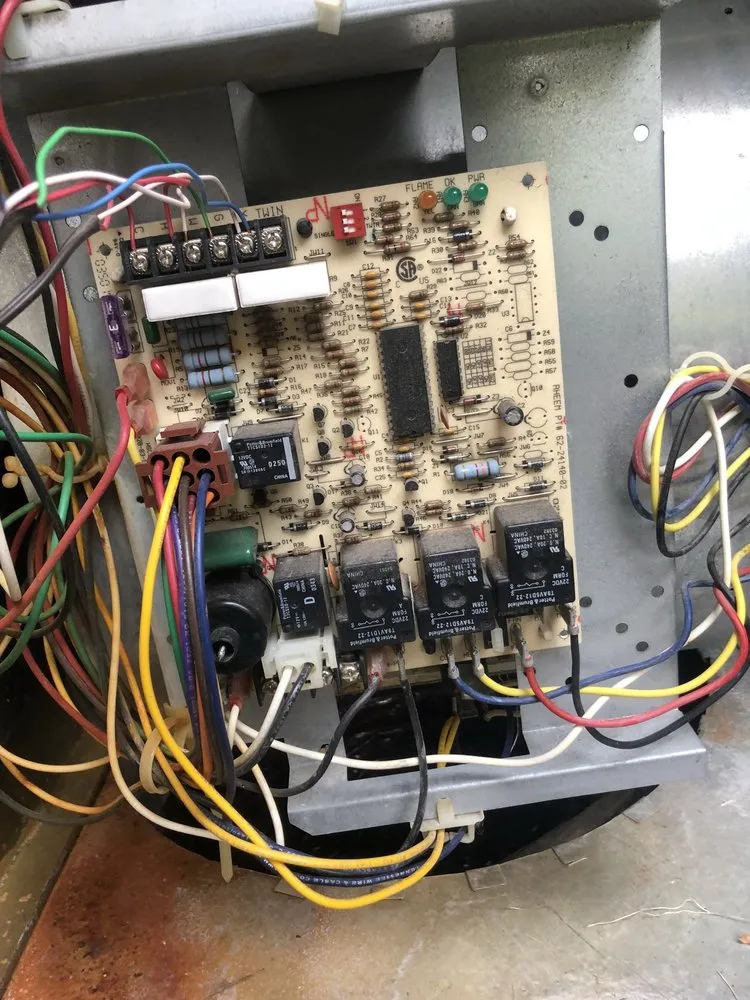 Slide of All Climate Solutions