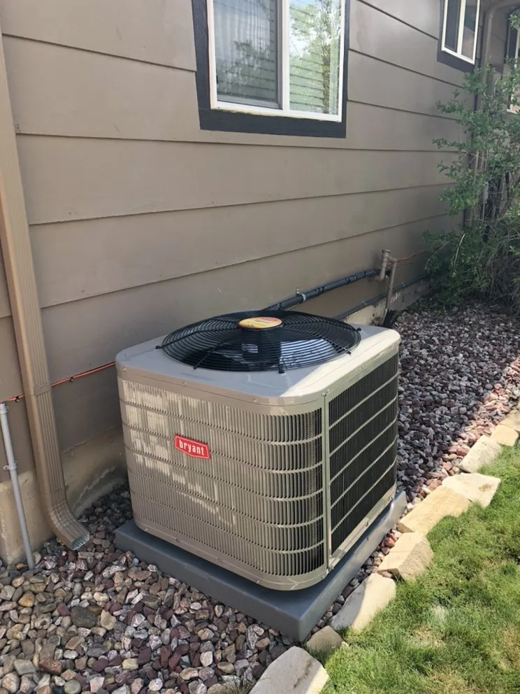 Slide of All Climate Systems