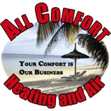 Slide of All Comfort Heating and Air