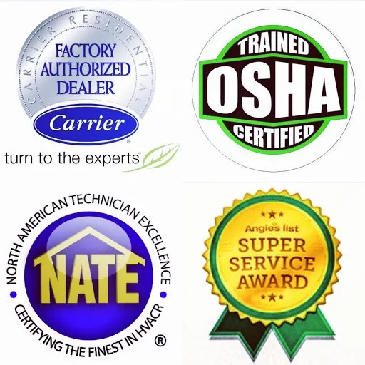 Slide of All Four Seasons Air Conditioning & Heating