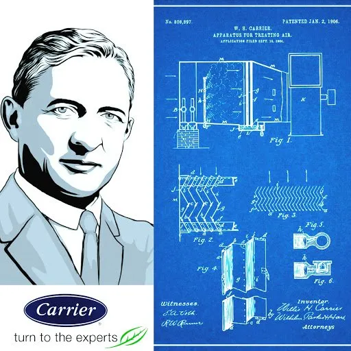 Slide of All Four Seasons Air Conditioning & Heating