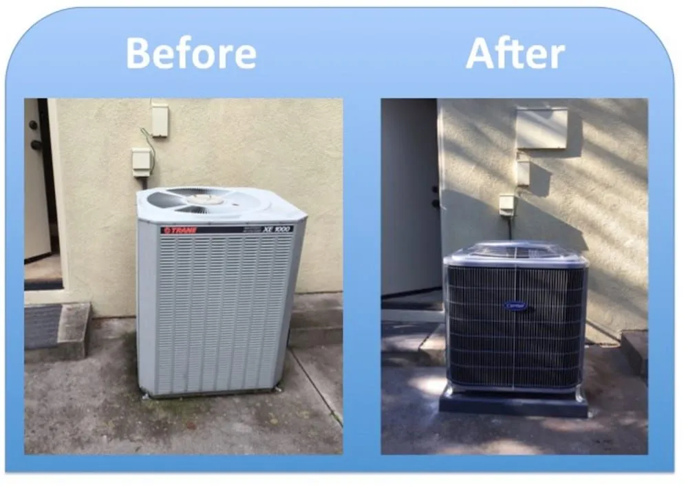 Slide of All Heating & Air Conditioning