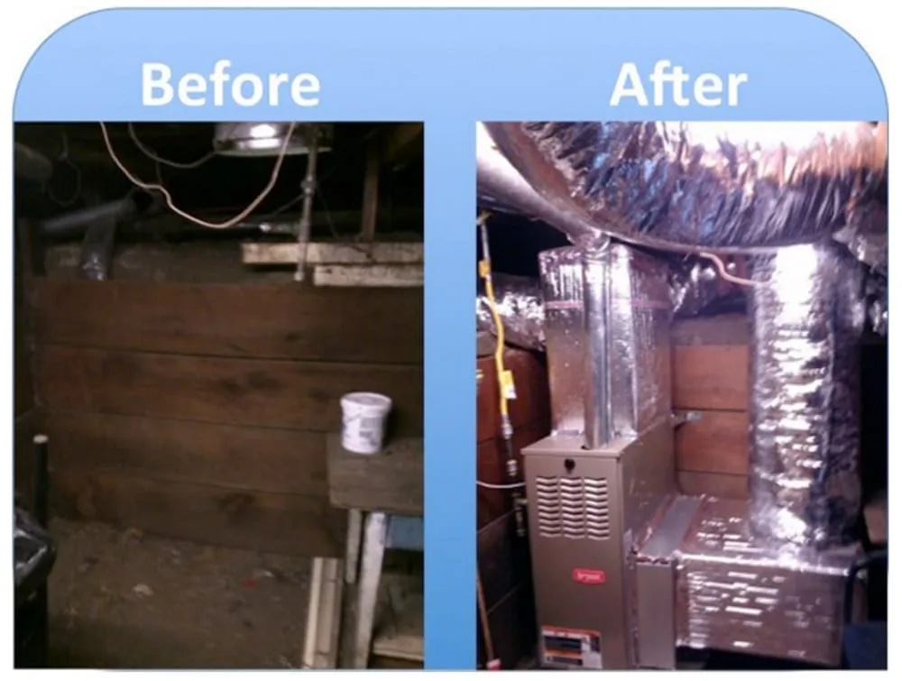 Slide of All Heating & Air Conditioning