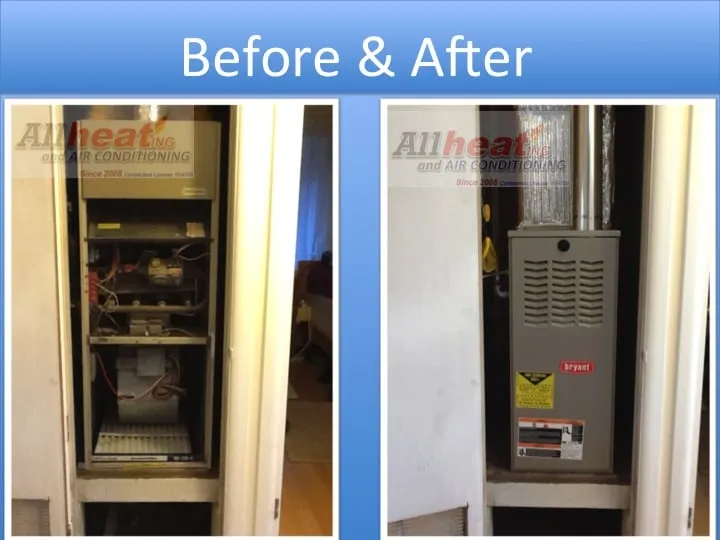 Slide of All Heating & Air Conditioning