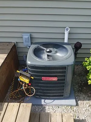 Slide of All Hours Heating & Air Conditioning