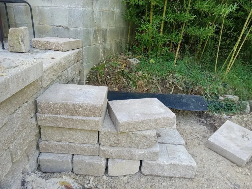 Slide of All In One Solutions