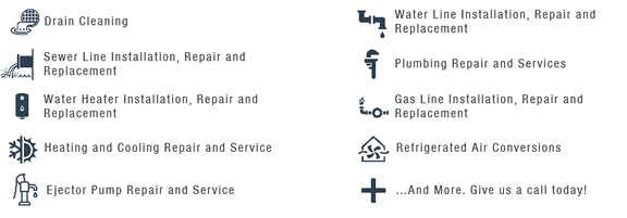 Slide of All-out Plumbing & Mechanical