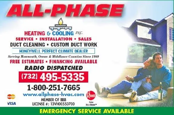 Slide of All Phase Heating & Cooling