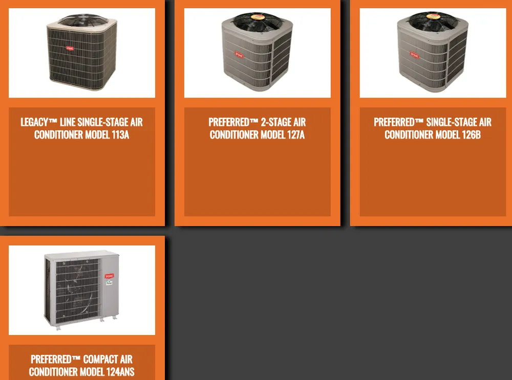 Slide of All Phase Heating and Air Conditioning