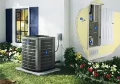 Slide of All-Pro Air Conditioning
