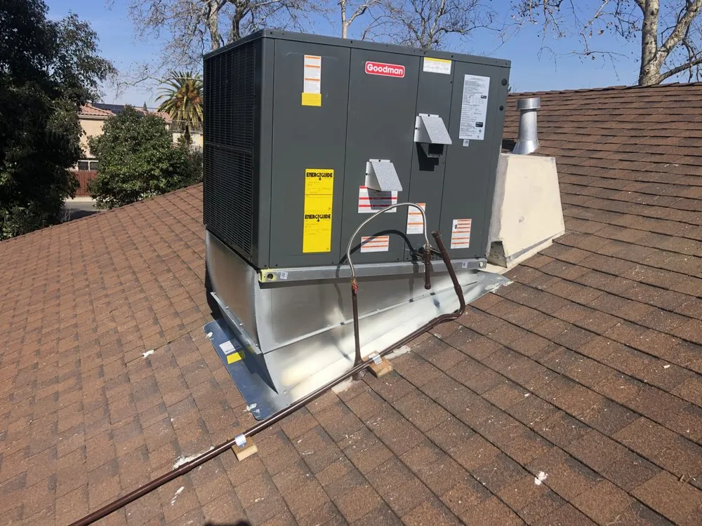 Slide of All Pro Heating & Air Conditioning