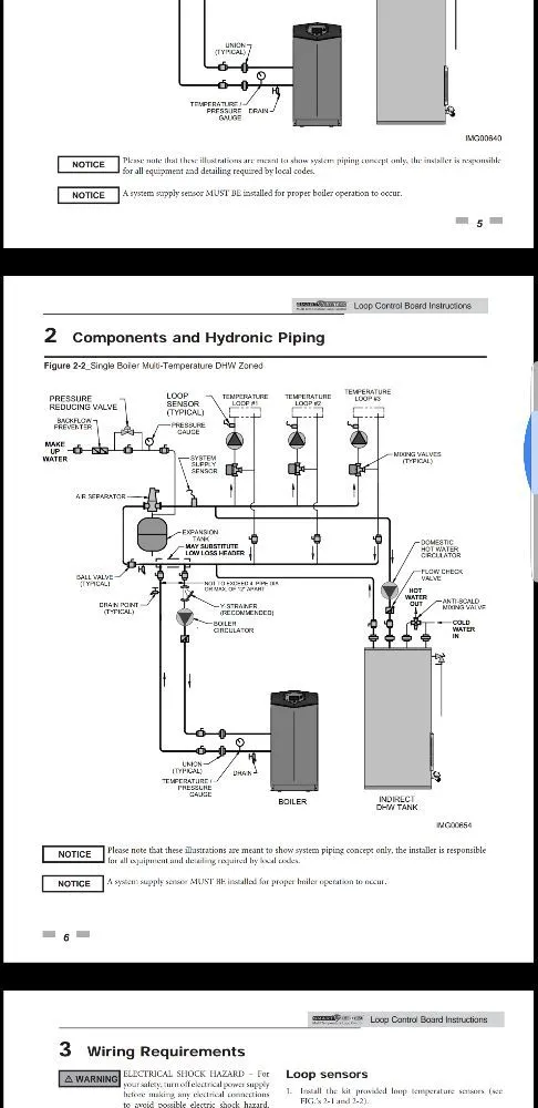 Slide of All pro heating and cooling