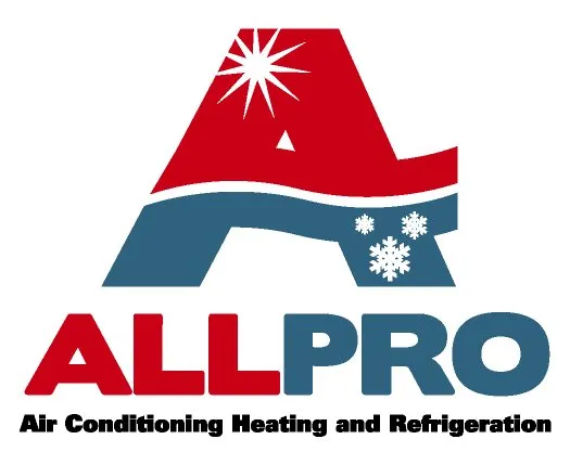 Slide of All Pro HVAC