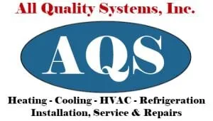 Slide of All Quality Systems