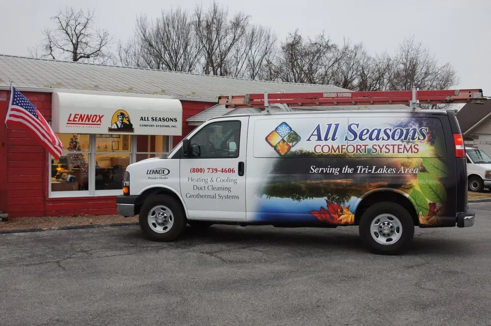 Slide of All Seasons Comfort Systems