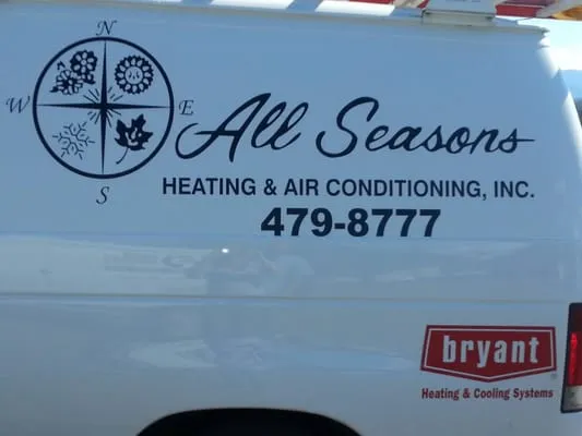 All Seasons Heating & Air Conditioning