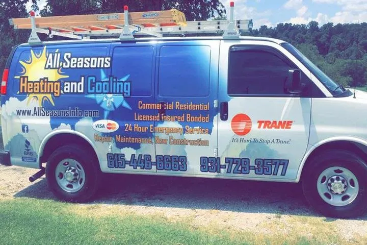 Slide of All Seasons Heating & Cooling