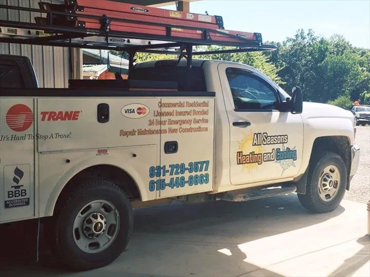 Slide of All Seasons Heating & Cooling