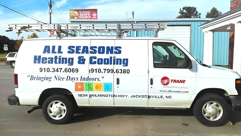 Slide of All Seasons Heating & Cooling