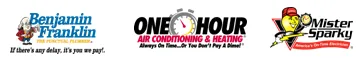 Slide of All Seasons One Hour Heating & Air Conditioning