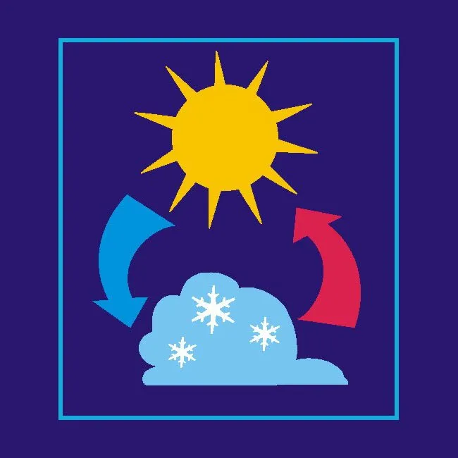 Slide of All Seasons Repairs