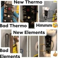 Slide of All Service Pros