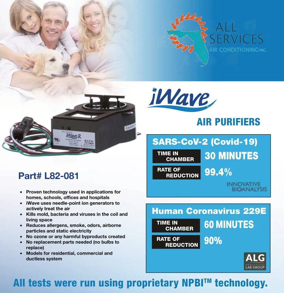 Slide of All Services Air Conditioning