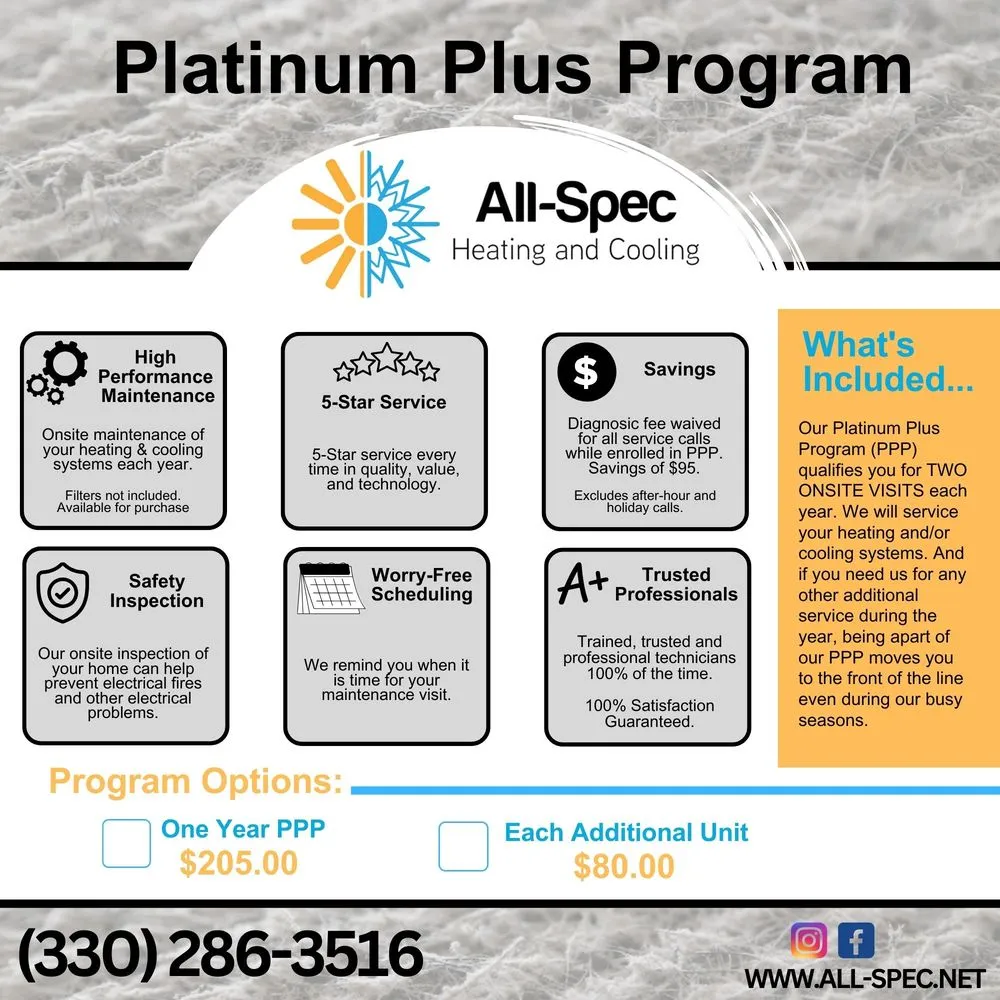 Slide of All-Spec Heating & Cooling