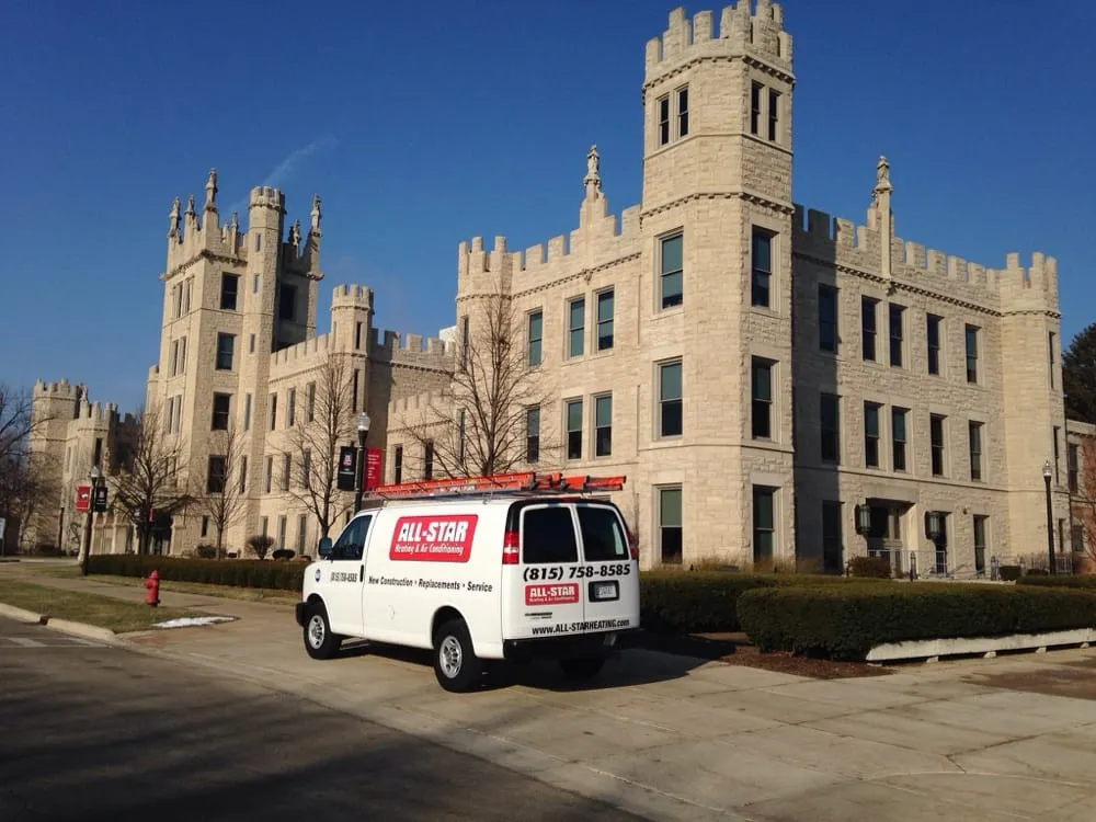 Slide of All-Star Heating & Air Conditioning