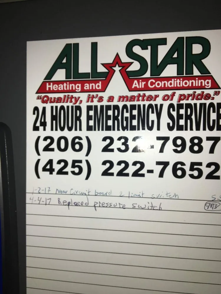 Slide of All Star Heating & Air Conditioning