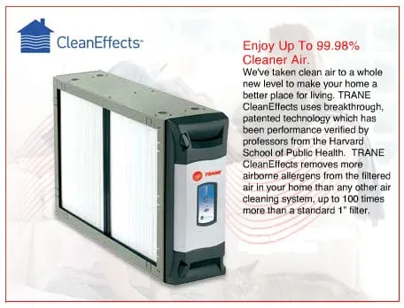 Slide of All Star Heating & Air Conditioning