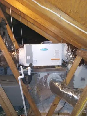 All-Star Heating & Air Conditioning Logo